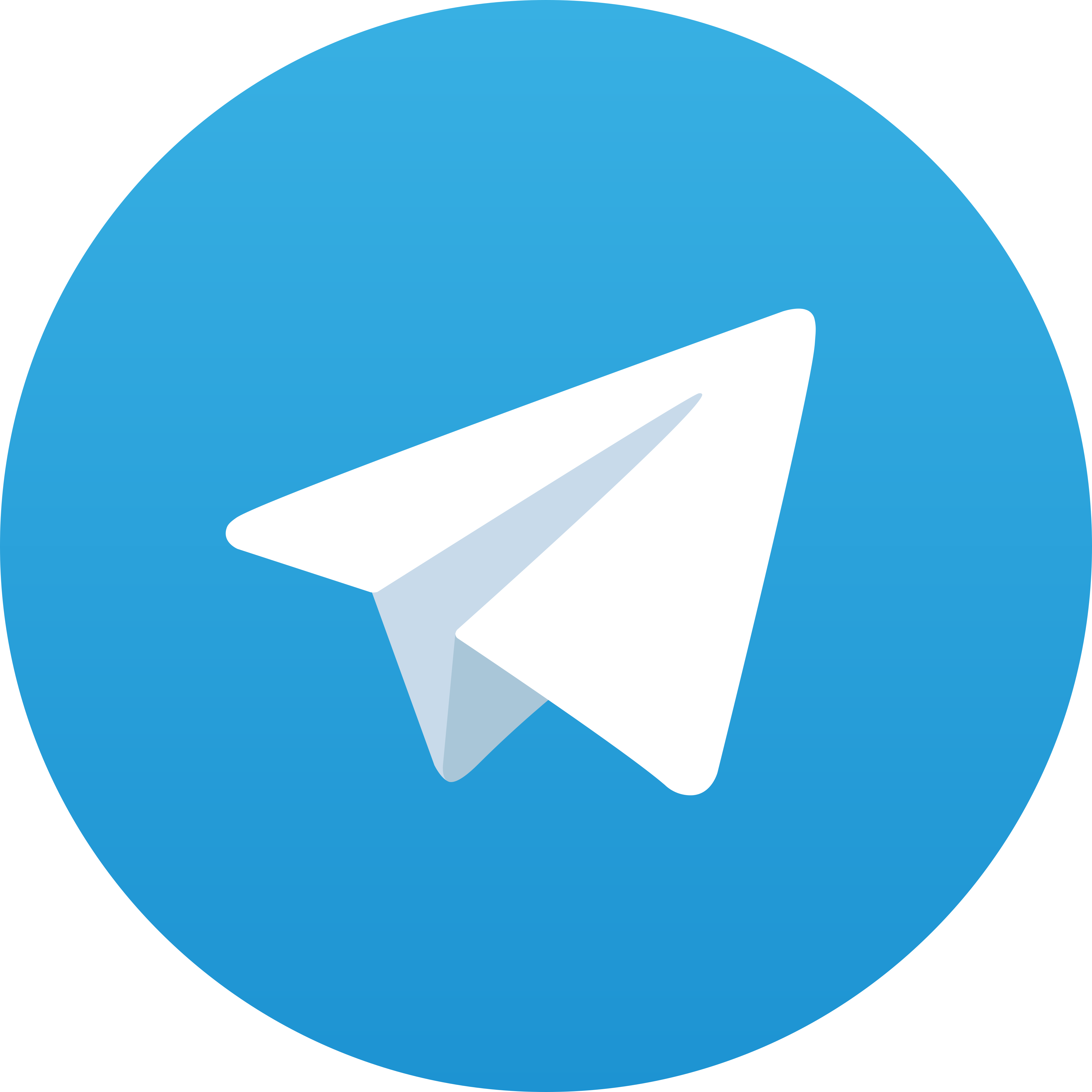 Telegram Jantan77